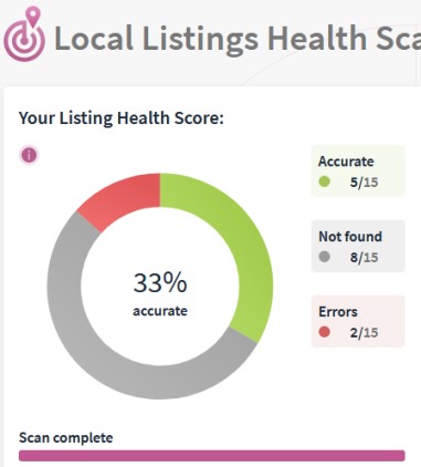 Free SEO Tools - Local listings health scan